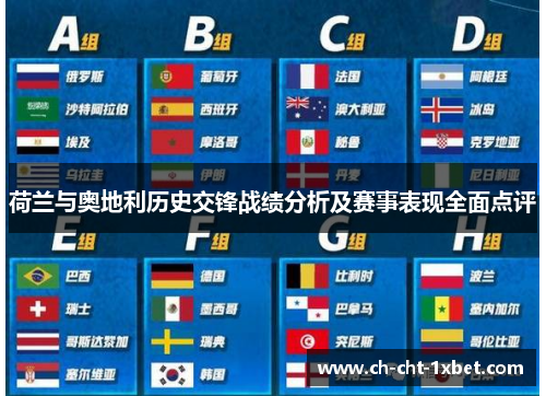 荷兰与奥地利历史交锋战绩分析及赛事表现全面点评 荷兰与奥地利历史交锋战绩分析及赛事表现全面点评