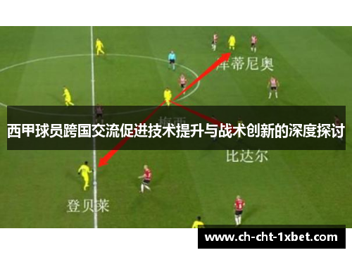 西甲球员跨国交流促进技术提升与战术创新的深度探讨 西甲球员跨国交流促进技术提升与战术创新的深度探讨