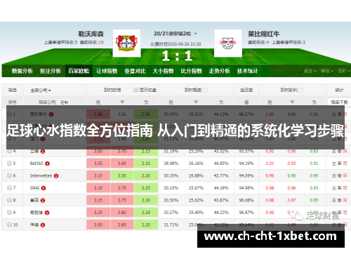 足球心水指数全方位指南 从入门到精通的系统化学习步骤 足球心水指数全方位指南 从入门到精通的系统化学习步骤