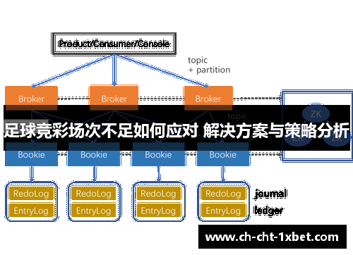 足球竞彩场次不足如何应对 解决方案与策略分析 足球竞彩场次不足如何应对 解决方案与策略分析