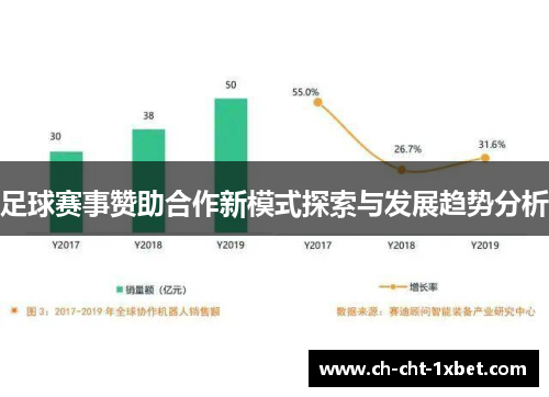 足球赛事赞助合作新模式探索与发展趋势分析 足球赛事赞助合作新模式探索与发展趋势分析