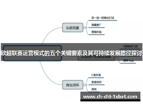 欧超联赛运营模式的五个关键要素及其可持续发展路径探讨 欧超联赛运营模式的五个关键要素及其可持续发展路径探讨
