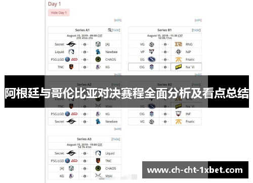 阿根廷与哥伦比亚对决赛程全面分析及看点总结 阿根廷与哥伦比亚对决赛程全面分析及看点总结