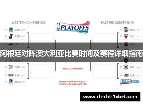 阿根廷对阵澳大利亚比赛时间及赛程详细指南 阿根廷对阵澳大利亚比赛时间及赛程详细指南