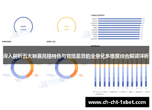 深入剖析五大联赛风格特色与竞技差异的全景化多维度综合解读详析 深入剖析五大联赛风格特色与竞技差异的全景化多维度综合解读详析